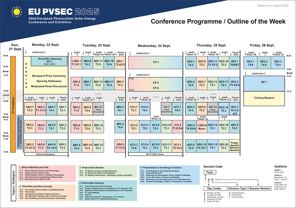 EUPVSEC2024 Conference Programme Outline 